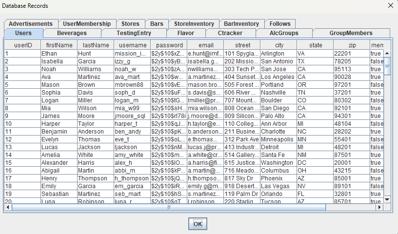 Terroir Administrative Database Tabbed Records View